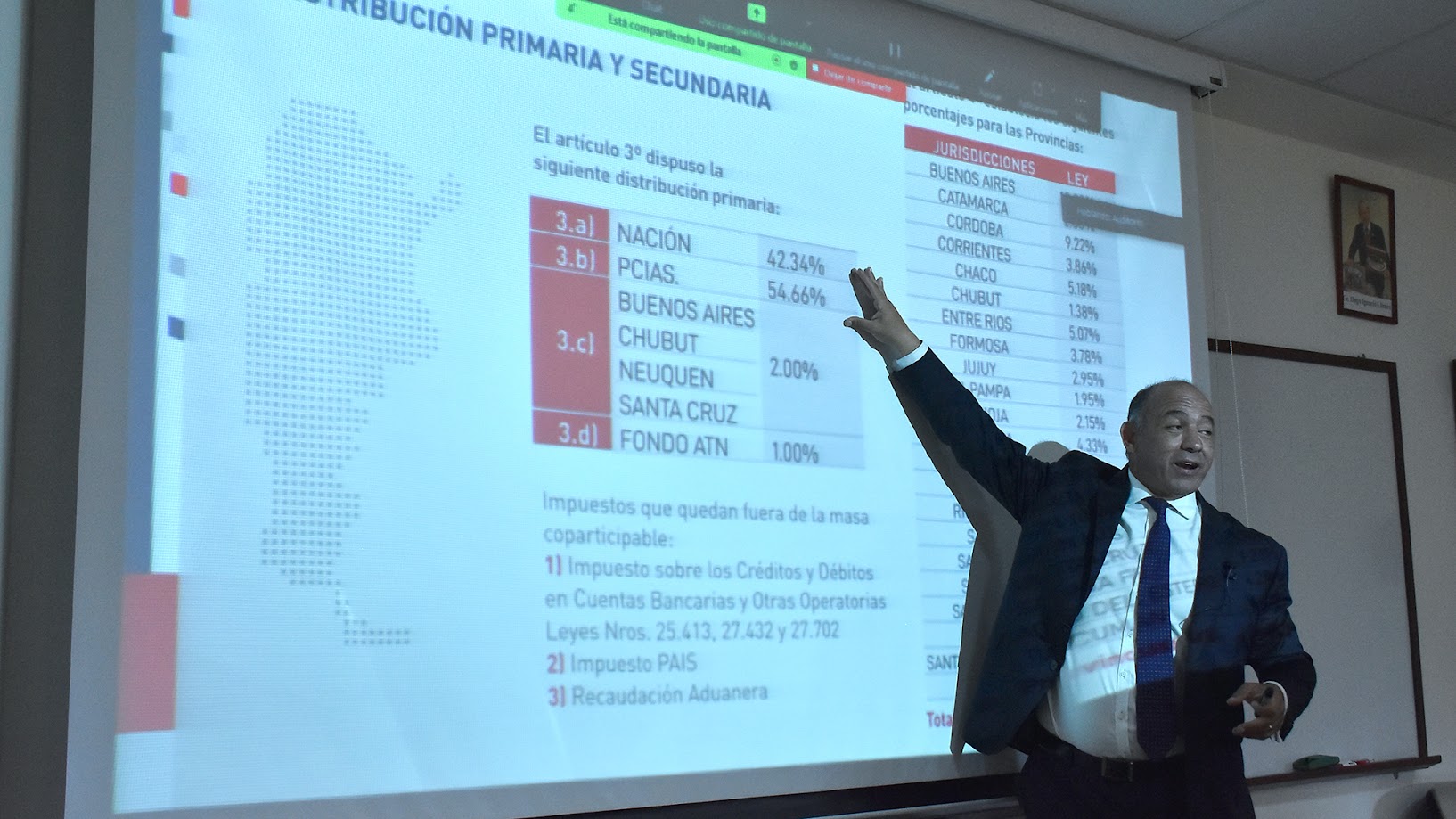Salta expuso en la Universidad Di Tella sobre el potencial productivo ...